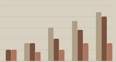 Humidor Temperature The Key to Perfect Cigar Storage