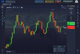 The Ultimate Guide to Investing with Pocket Option Platform The Ultimate Guide to Investing with Pocket Option Platform