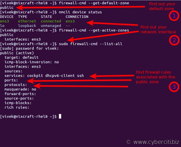 Understanding The Laravel Env File Understanding The Laravel Env File